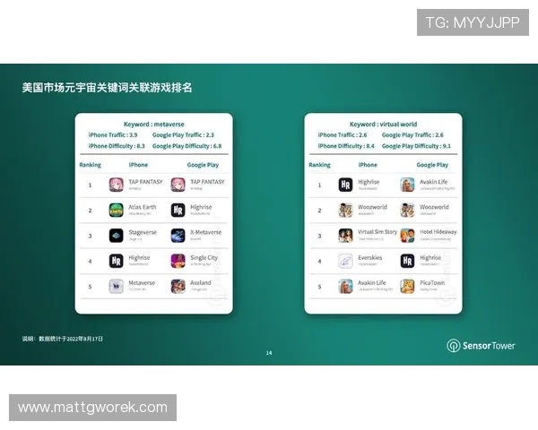 星空游戏下载后常见的优化技巧与性能提升方法